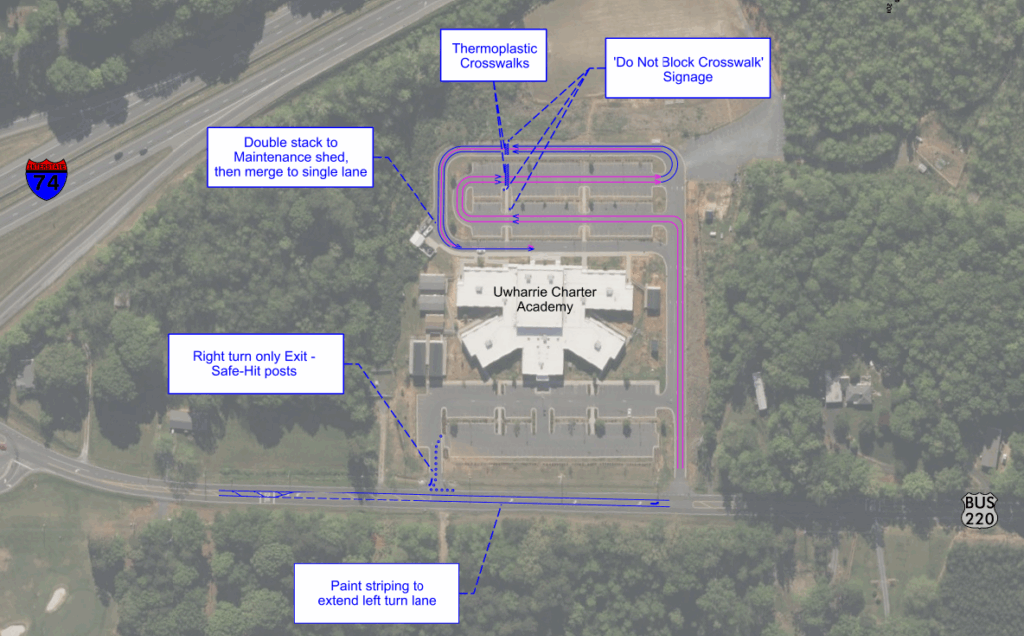 ES Pick-Up Procedures